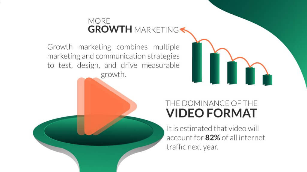 more-growth-marketing