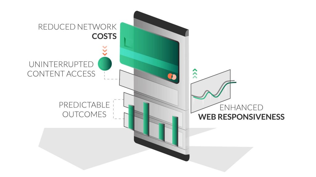 advantages-of-website-caching