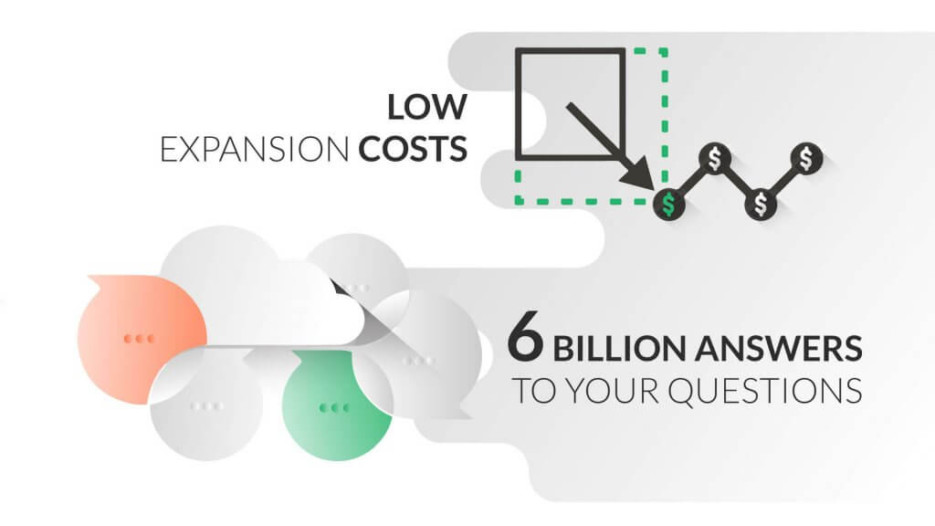 low-expansion-costs