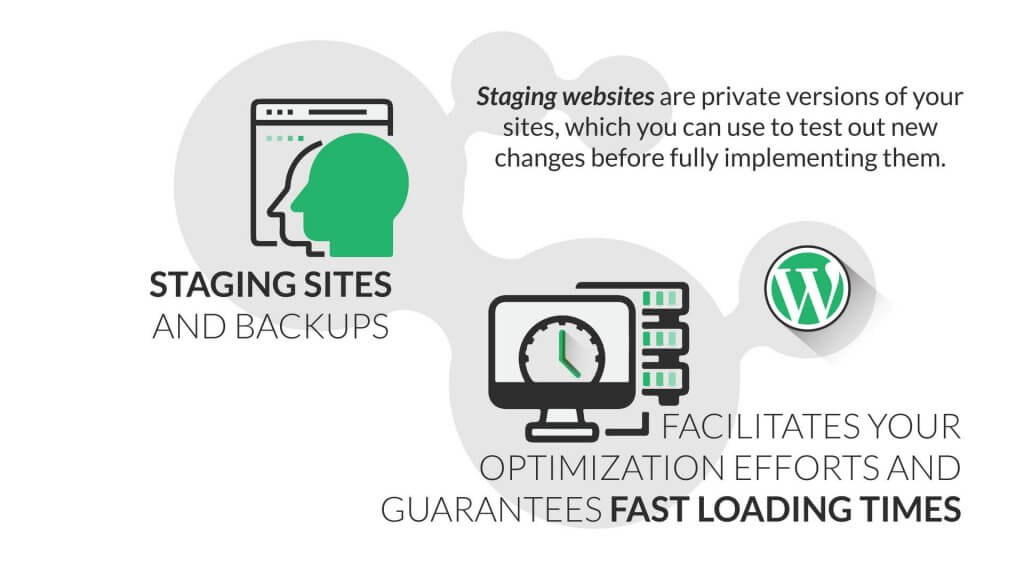 staging-sites