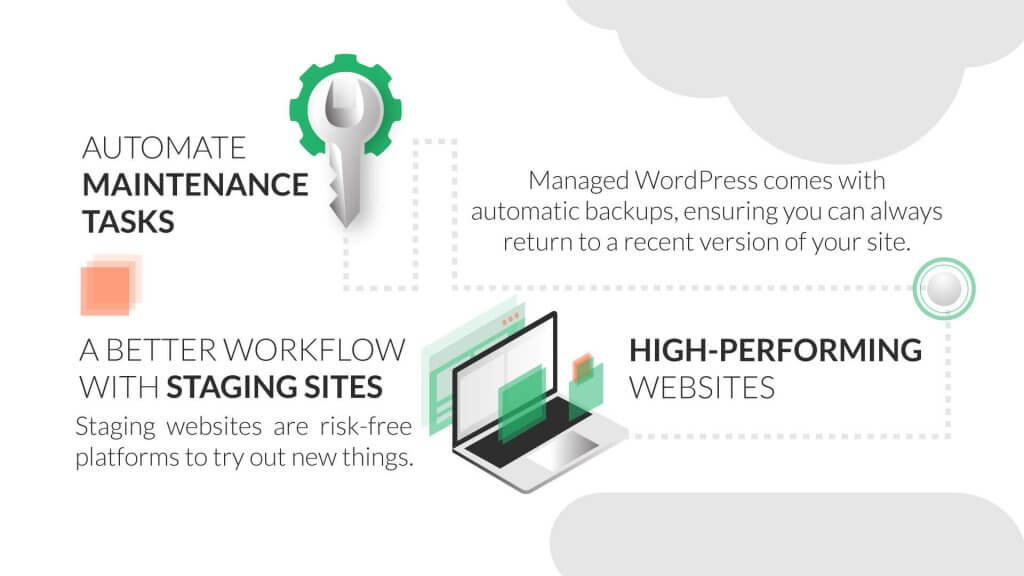 automate-maintenance-tasks