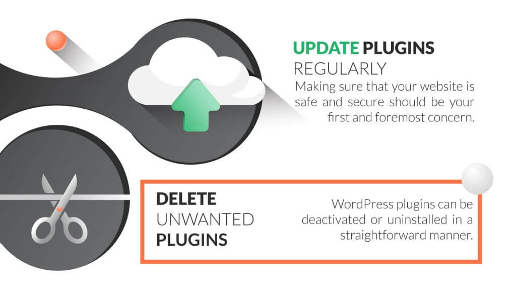 wordpress-plugin-vulnerabilities-inner-2