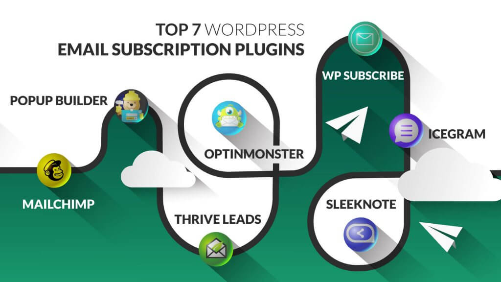 The top 7 Email Subscription WordPress Plugins