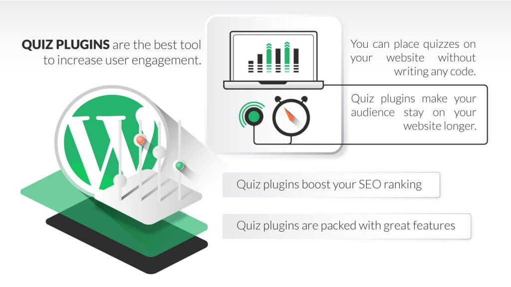 Increase engagement with Quiz plugins