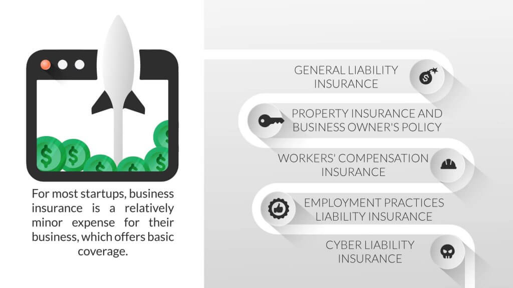 What Kind of Insurance Do Startups and Small Businesses Need?
