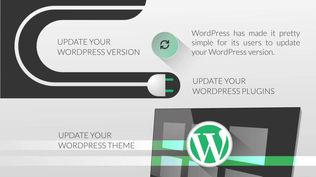 WordPress-Security---20-Tips-to-Keep-your-website-Safe!-inner-2