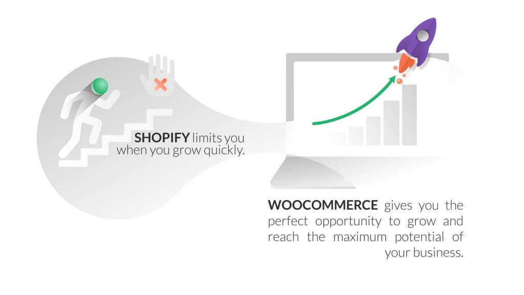 How-To-Migrate-From-Shopify-to-WooCommerce-inner-1