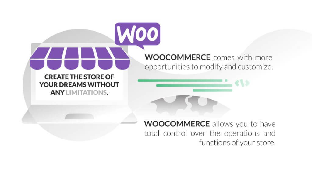 How-To-Migrate-From-Shopify-to-WooCommerce-inner-2