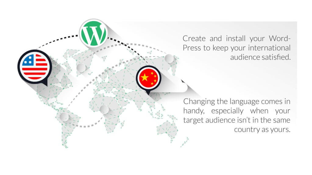 How-to-Install-WordPress-in-Different-Languages-inner-1
