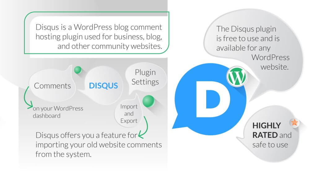 How-to-Install-the-Disqus-Comment-System-in-WordPress-inner-1