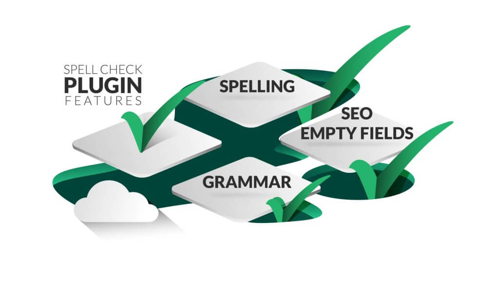 How-to-Install-the-Spell-Checker-Plugin-on-Your-WordPress-Blog-inner-2