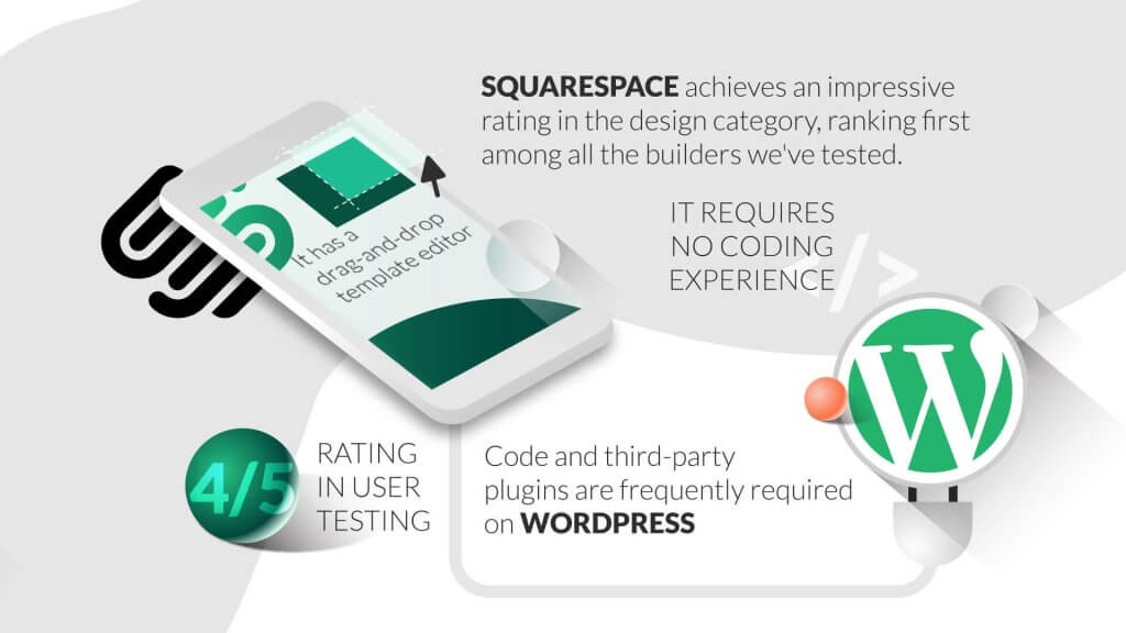 Squarespace-vs-WordPress-Which-is-Best-and-Why-inner-1
