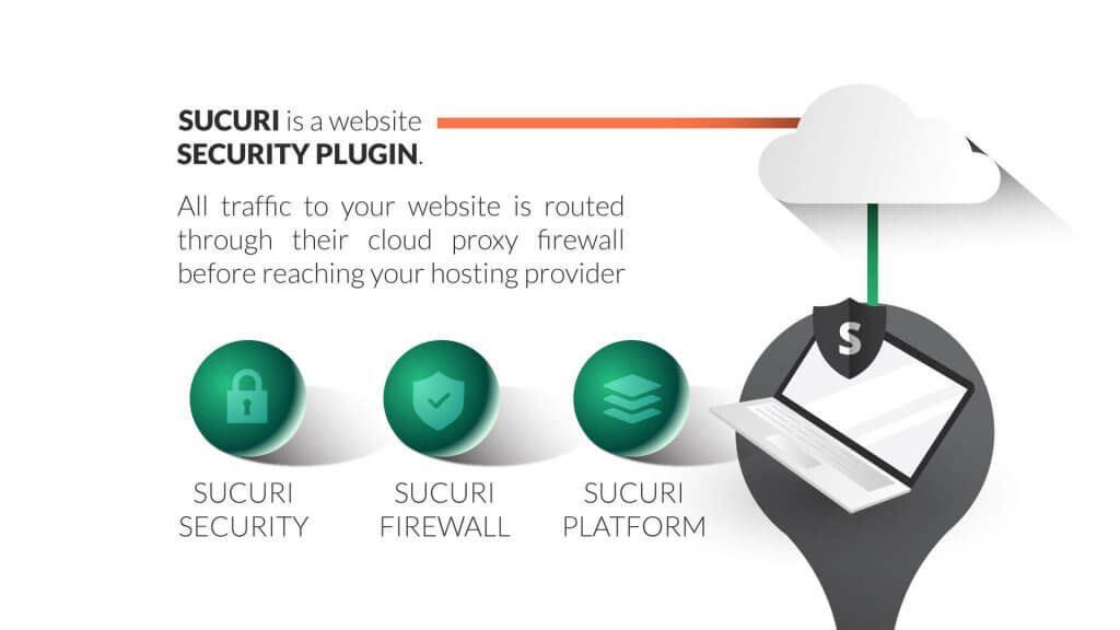 Sucuri-vs-Wordfence-WordPress-Security-Plugins-Showdown-inner-1