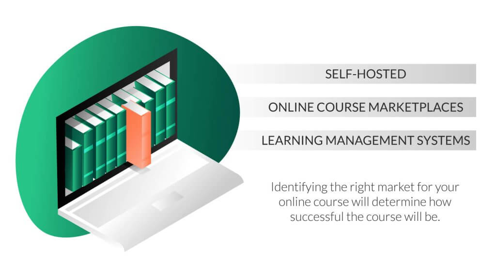 Your-Complete-Guide-On-Creating-And-Selling-Online-Courses-inner-2