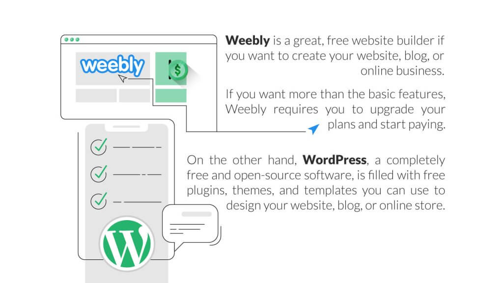 How-to-Migrate-From-Weebly-to-WordPress-Complete-Guide-inner-1