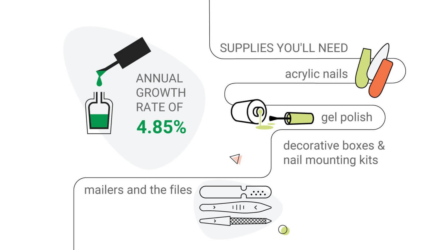 How To Start Press On Nail Business HostPapa Blog