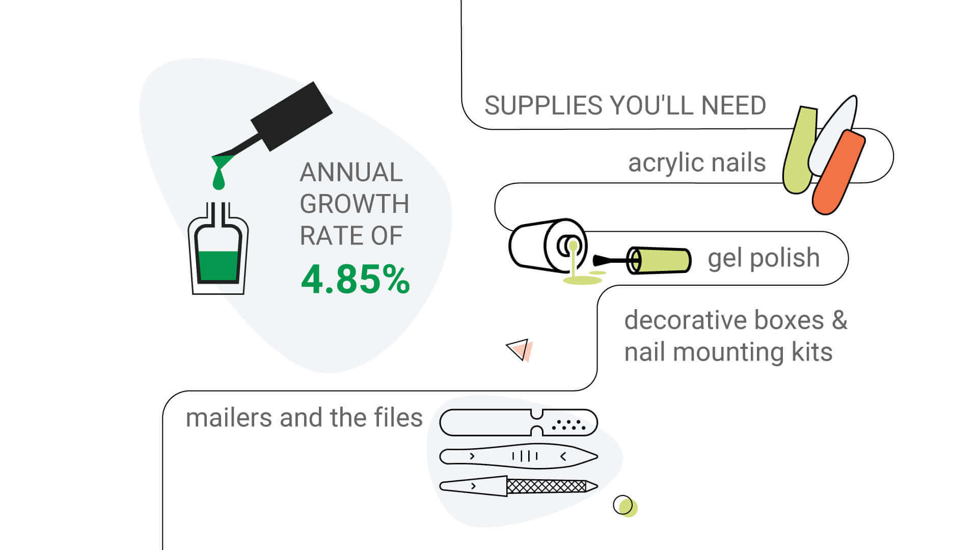 Polygel Nails: Your Complete Guide - StyleSeat