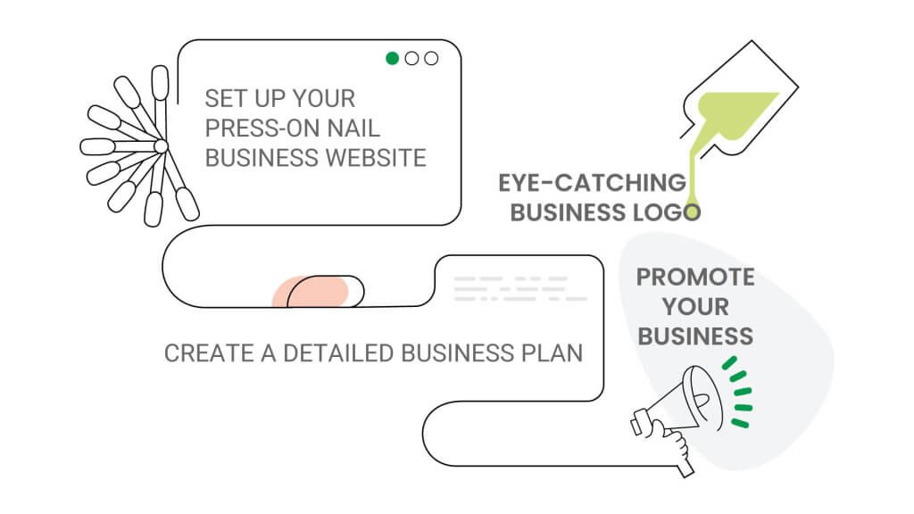 How To Start Press On Nail Business Hostpapa Blog How To Start Press On Nail Business Hostpapa Blog
