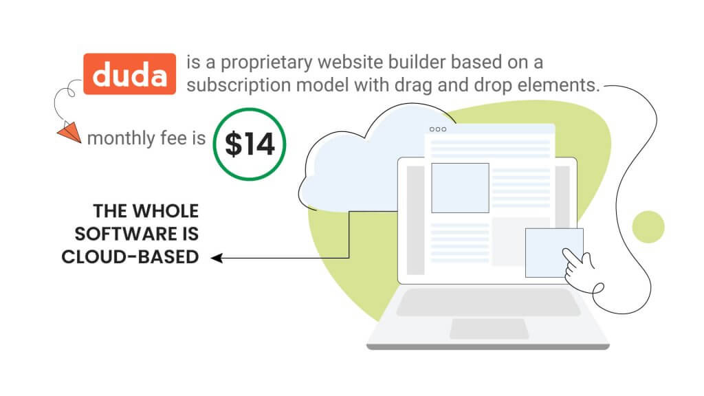 Duda-vs-WordPress---Which-is-the-Best-Platform-inner-1