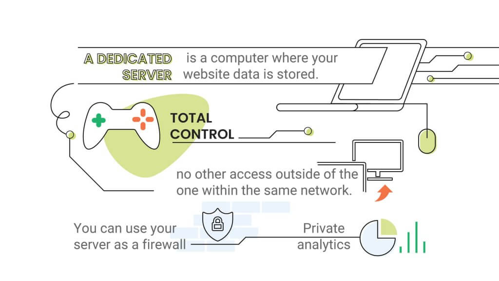 Why-You-Should-Host-Your-Website-on-a-Dedicated-Server-inner-1