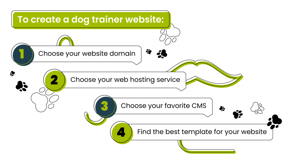 How-to-Build-a-Dog-Trainer-Website-Inner-02