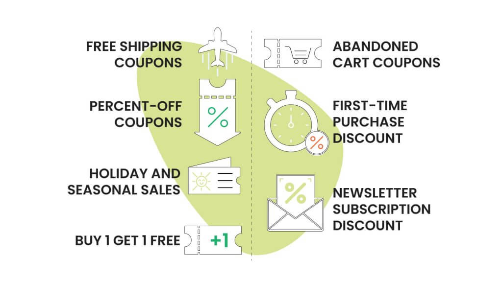 16 Types of Coupons Your eCommerce Store Should Offer | The HostPapa Blog