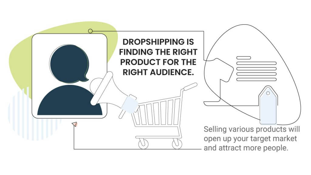 What-is-Dropshipping-How-Can-You-Get-Started-Now-inner-1