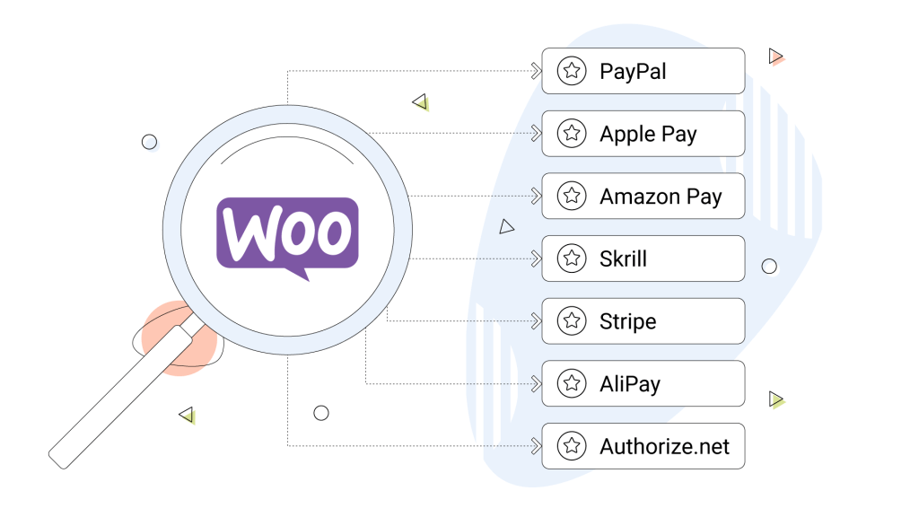 The-Best-Payment-Gateway-for-Woocommerce-Inner-02