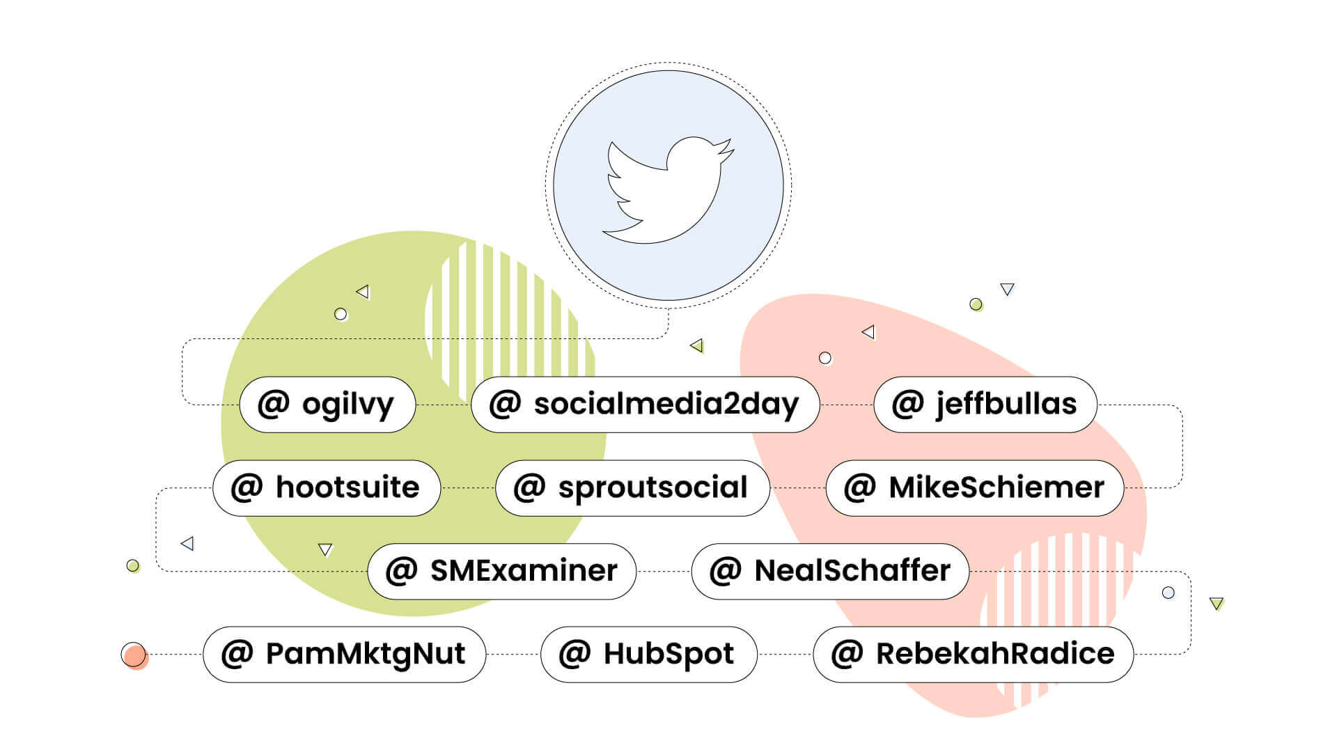 _Follow-These-11-Twitter-Accounts-to-Ace-Your-Social-Media-Strategy-Inner-01