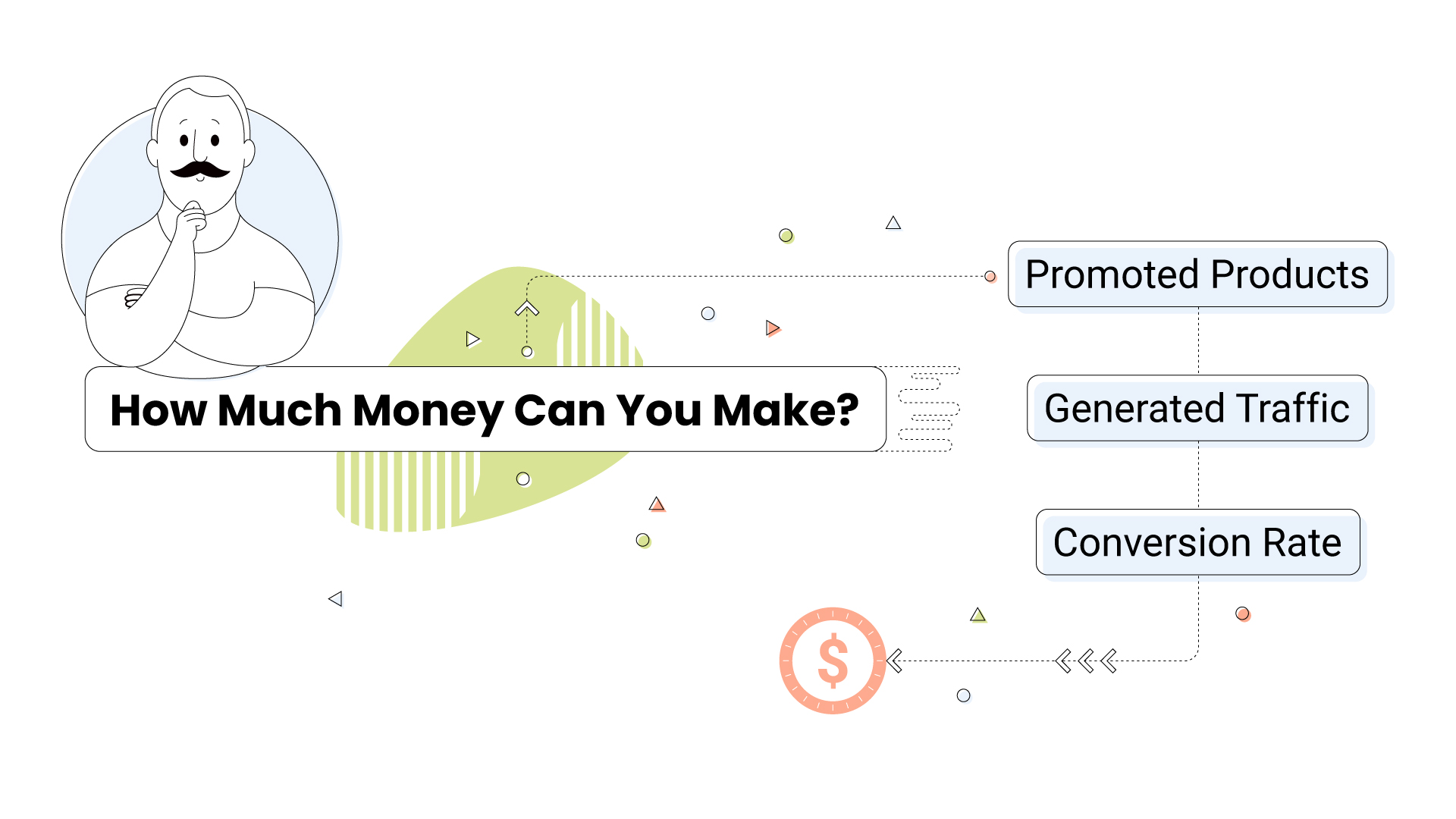 How-To-Make-Money-With-Affiliate-Marketing-As-A-Beginner-Inner-02