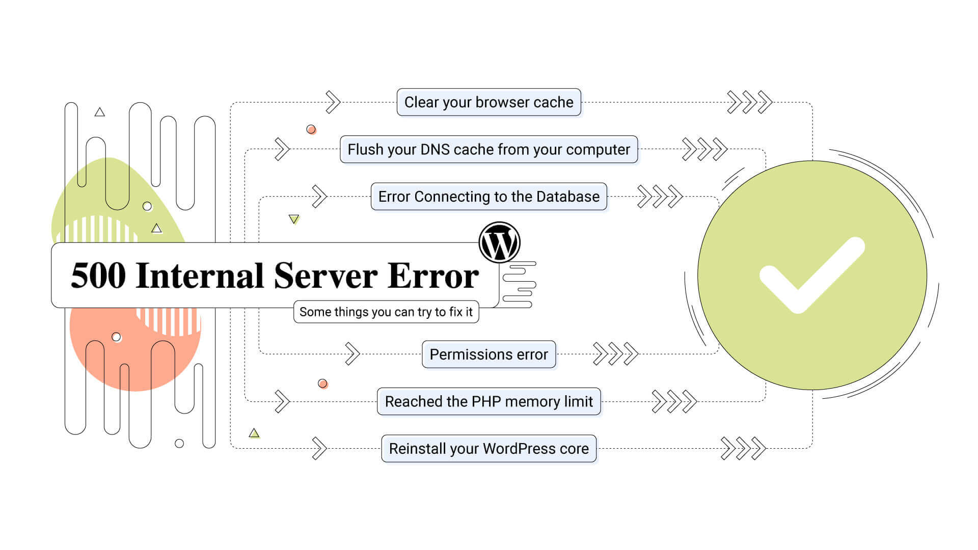 Error 500