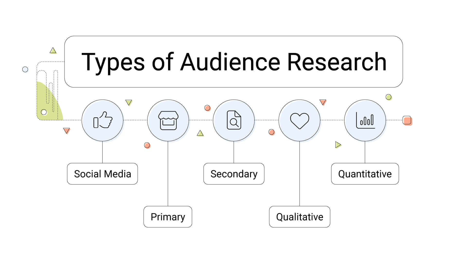 How-to-Run-an-Insightful-Audience-Research-for-Your-Small-Business-Inner-01
