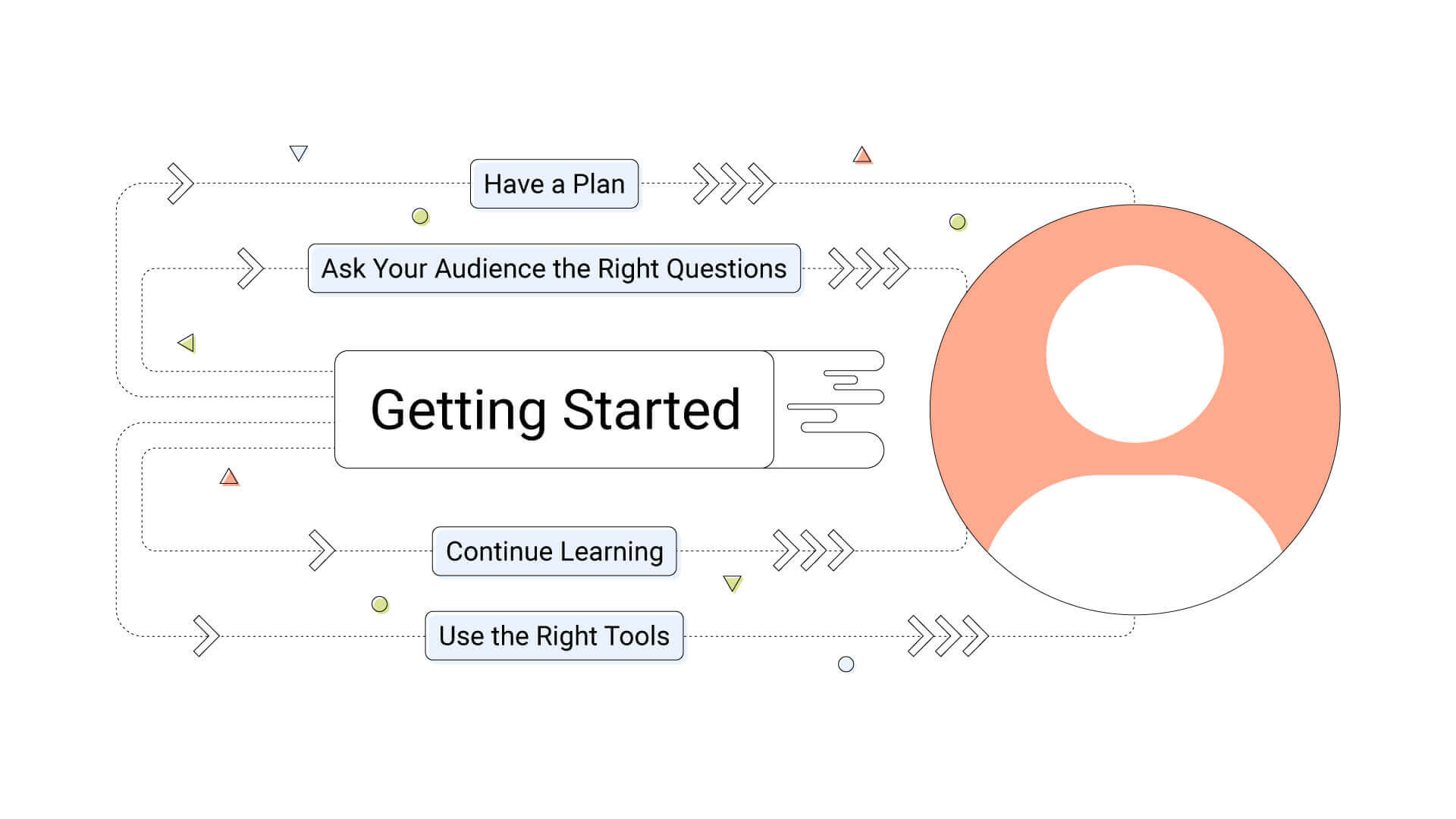 How-to-Run-an-Insightful-Audience-Research-for-Your-Small-Business-Inner-02