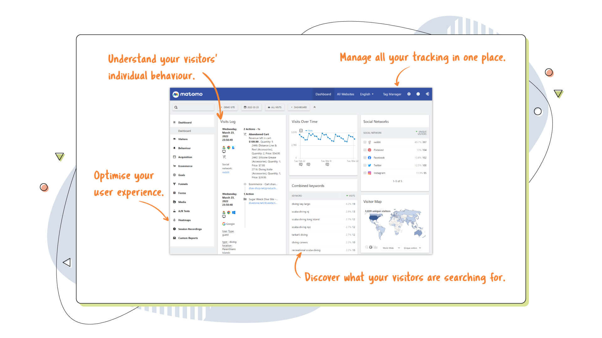Best-Google-Analytics-Alternatives-for-Your-Website-Inner-03