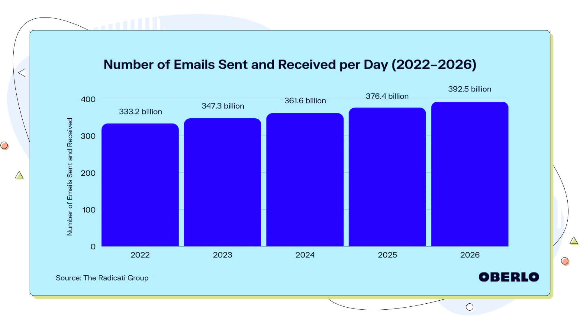 6-Strategies-to-Use-Email-Marketing-Segmentation-for-Your-Website-Inner-01