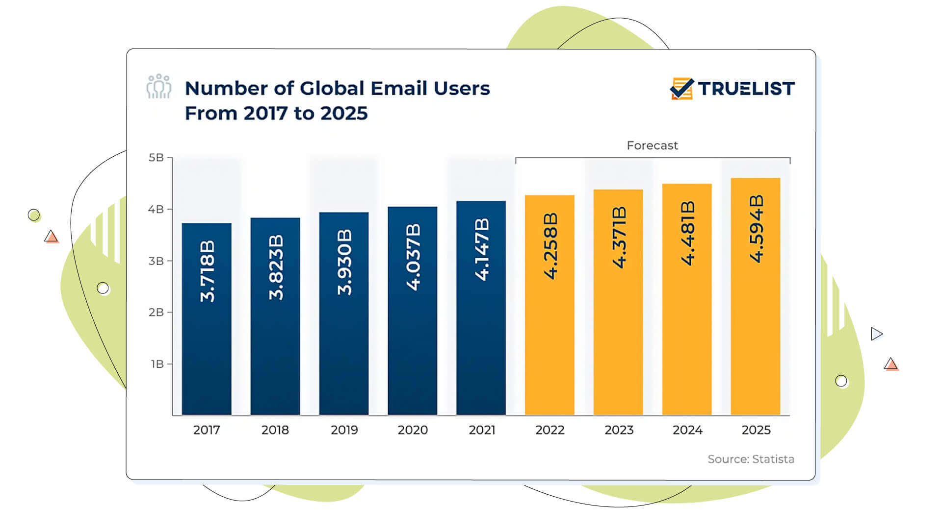 7-Email-Tracking-Trends-to-be-Aware-of-in-2023-Inner-01