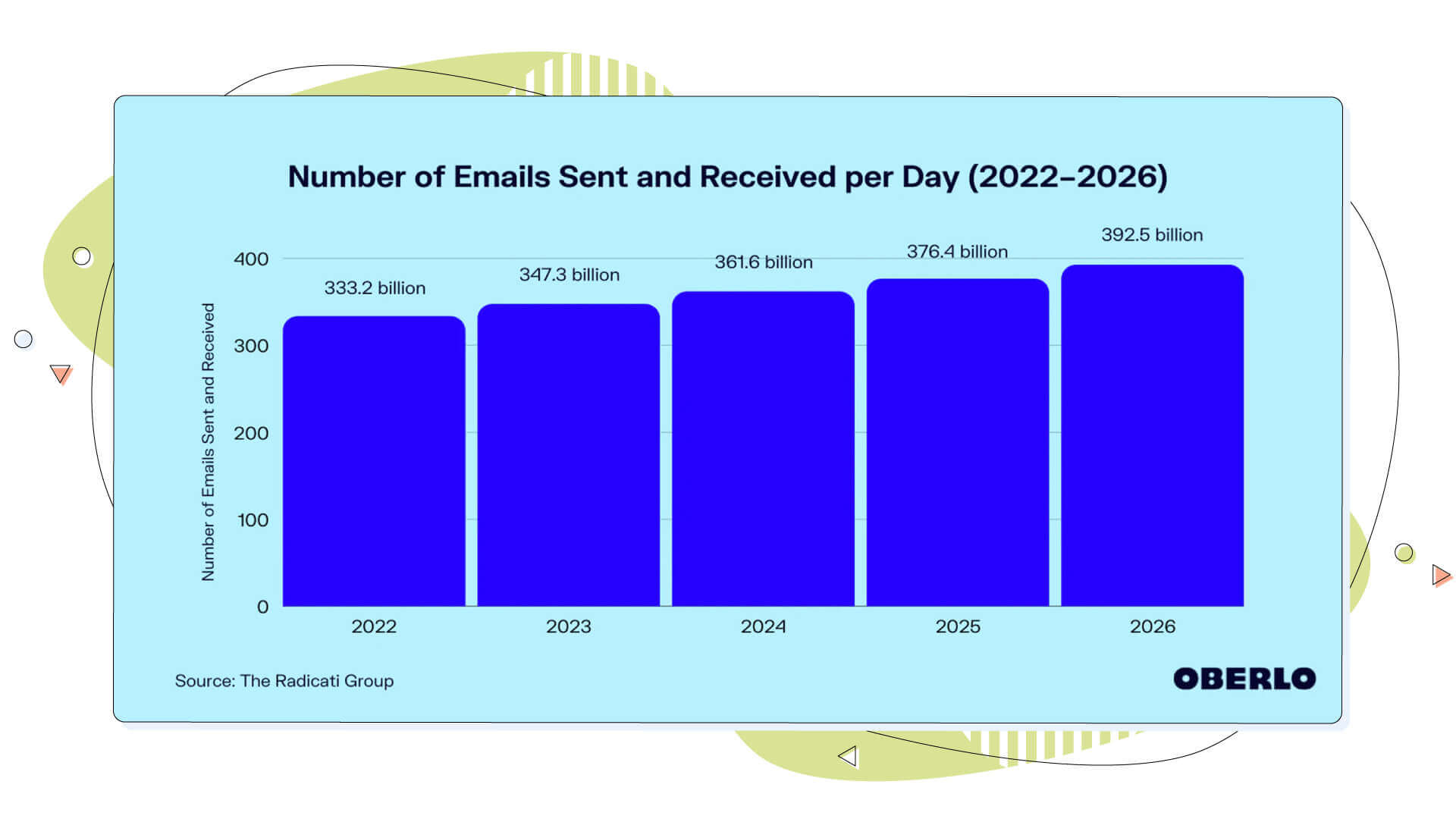 7-Email-Tracking-Trends-to-be-Aware-of-in-2023-Inner-03