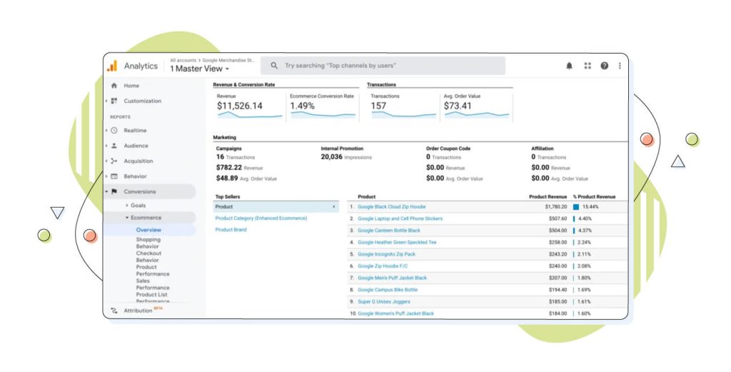 How-to-Utilise-CRO-Strategies-with-Your-WordPress-Website-Inner-02