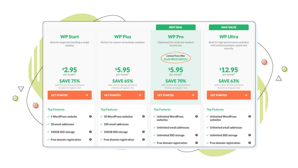 Memberships-vs-Subscriptions-What_s-the-Difference-Inner-01