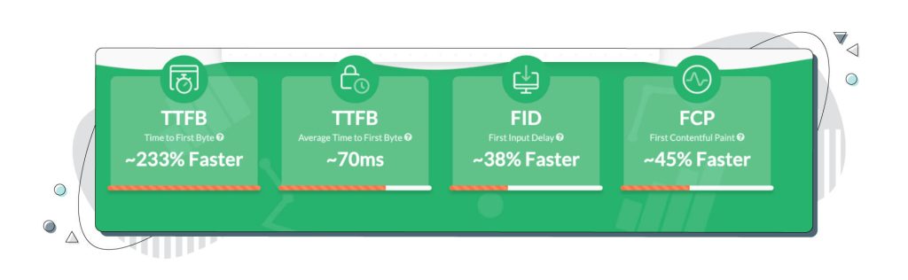 WordPress.com-vs-Managed-WordPress-Features-and-Differences-Inner-01
