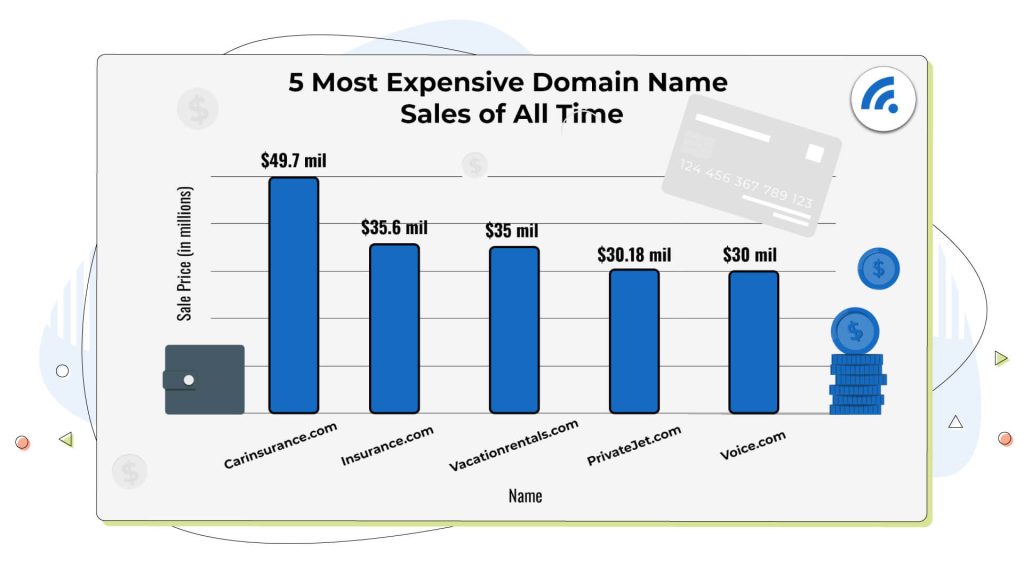 How-to-Backorder-a-Domain-Name-And-Win-Against-Competitors-Inner-01