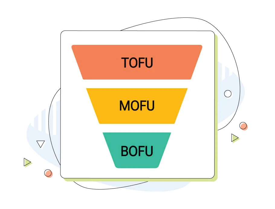 ToFu, MoFu, BoFu fundamental stages of marketing funnels