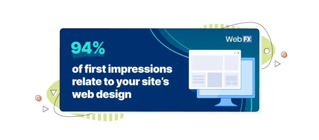 first impressions statistics related to web design