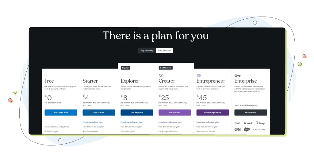 WordPress.com plans and pricing