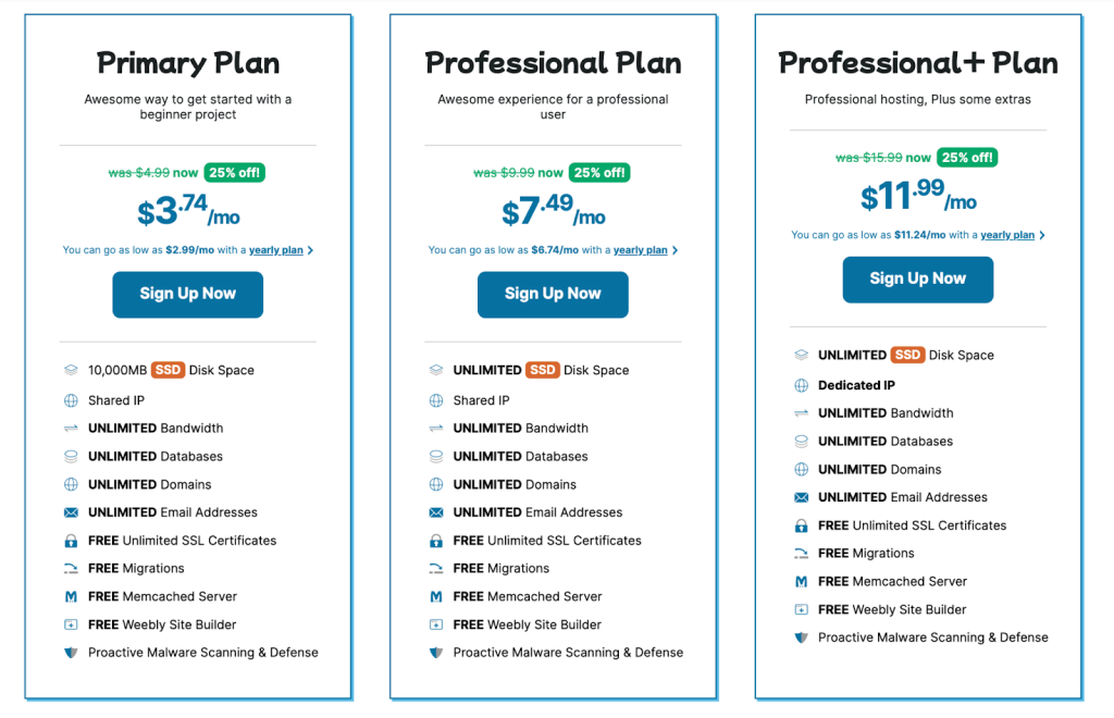 Hawk Host pricing