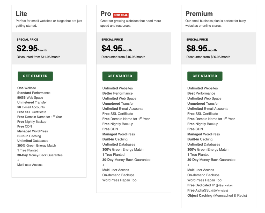 GreenGeeks pricing