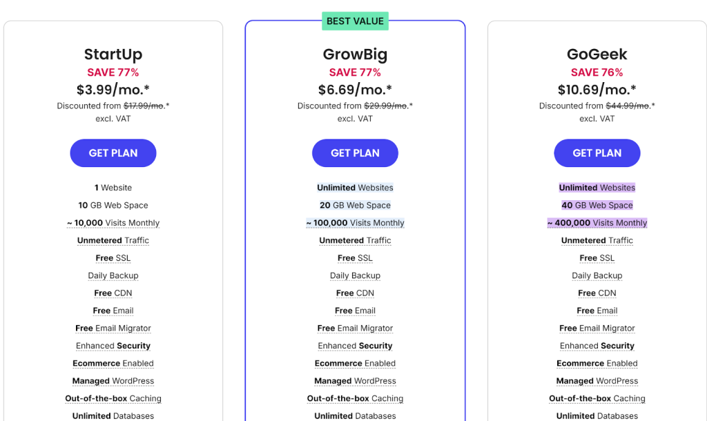 SiteGround pricing