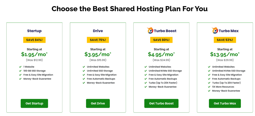 A2 Hosting Pricing