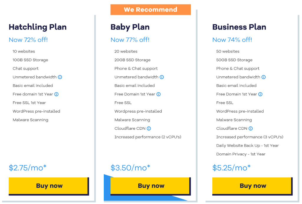 HostGator pricing