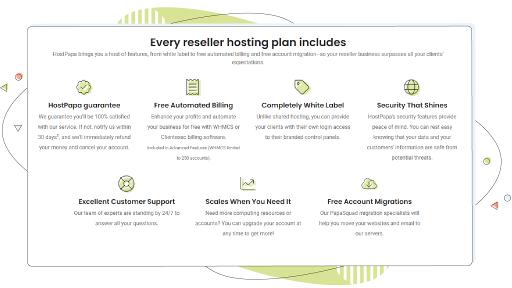 Reseller hosting plan features.